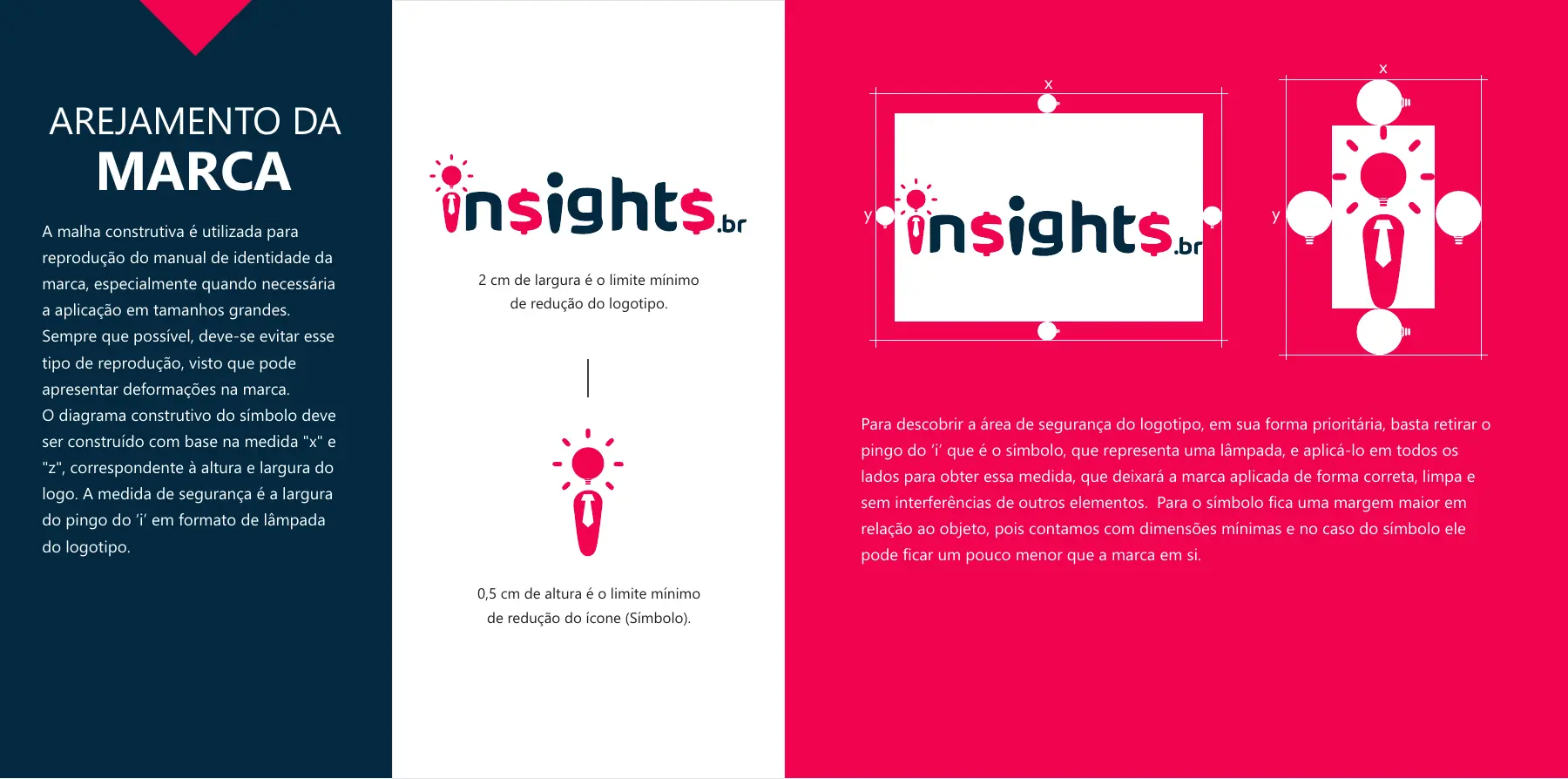 Sistema cromático Insights BR