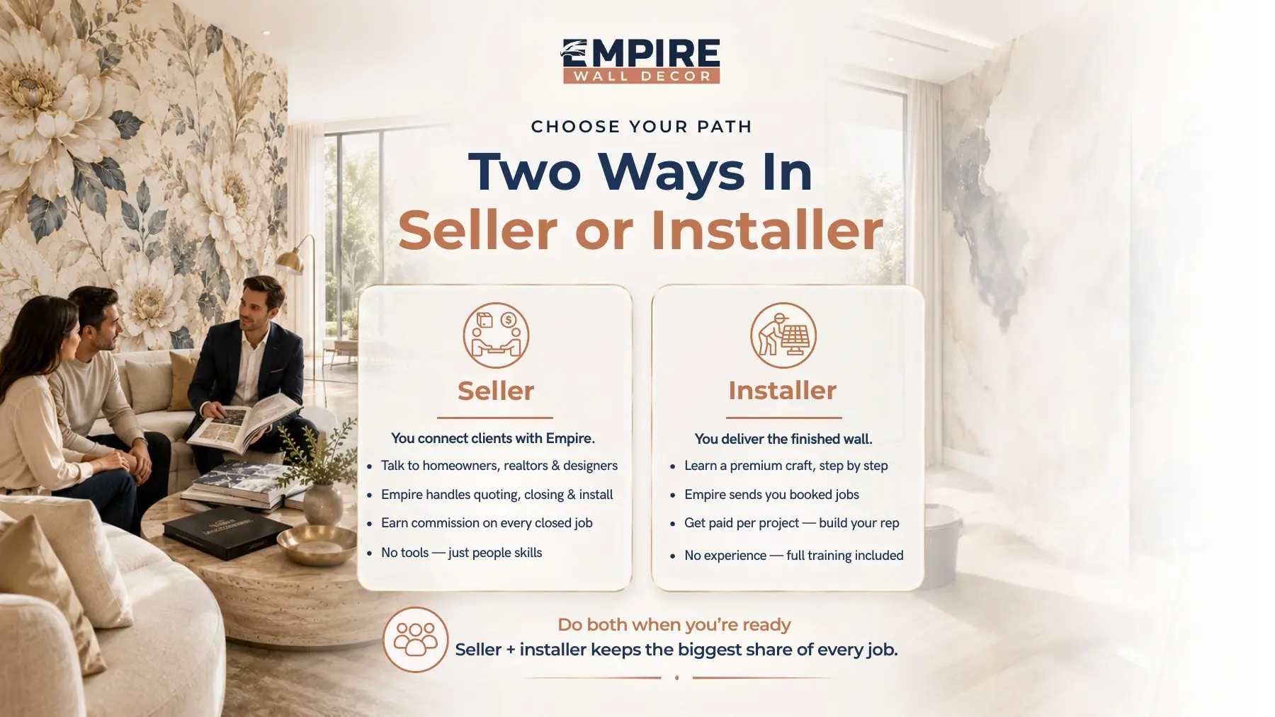 Caminhos profissionais na Empire Wall Decor
