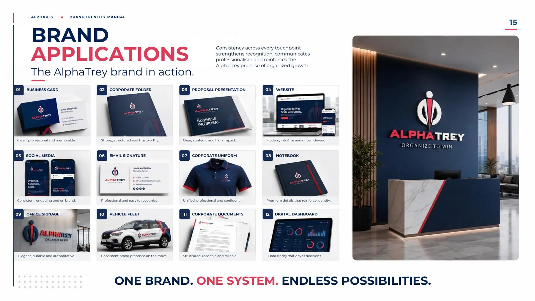 Aplicações institucionais AlphaTrey