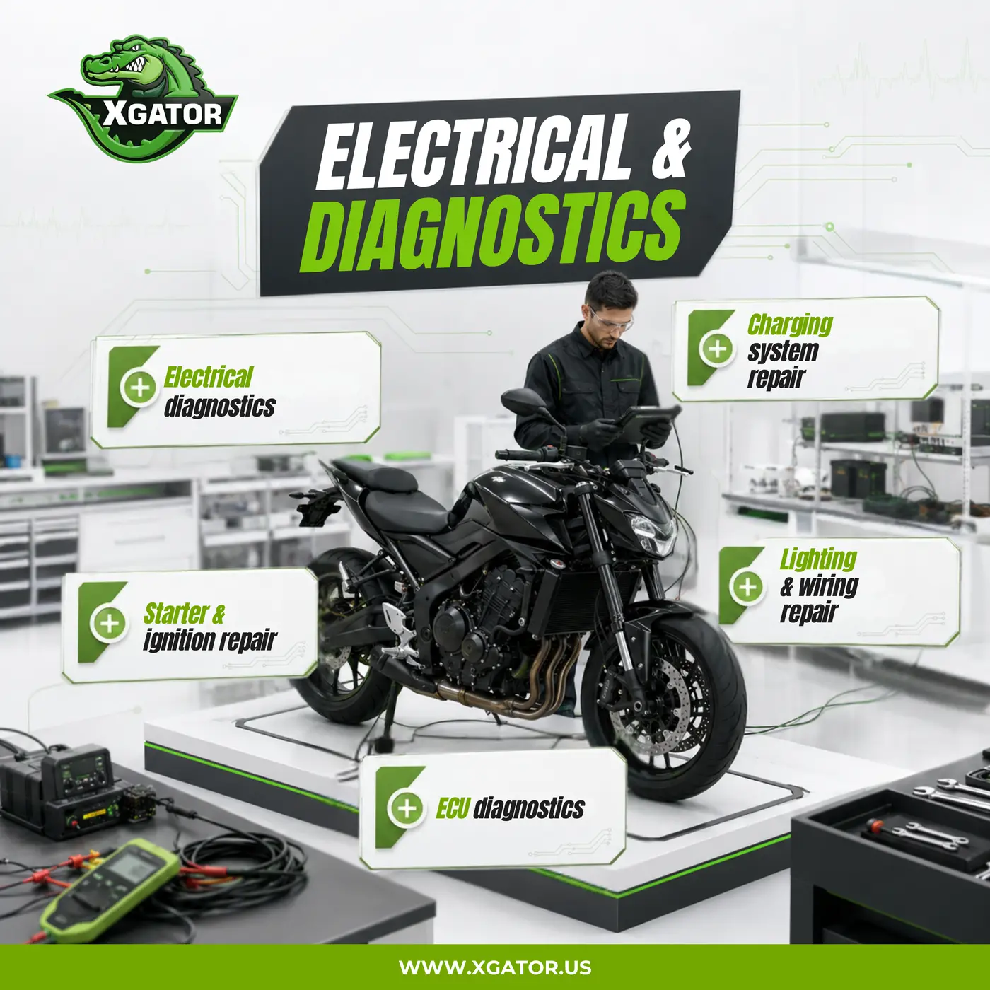 Peça 3 desenvolvida para XGATOR