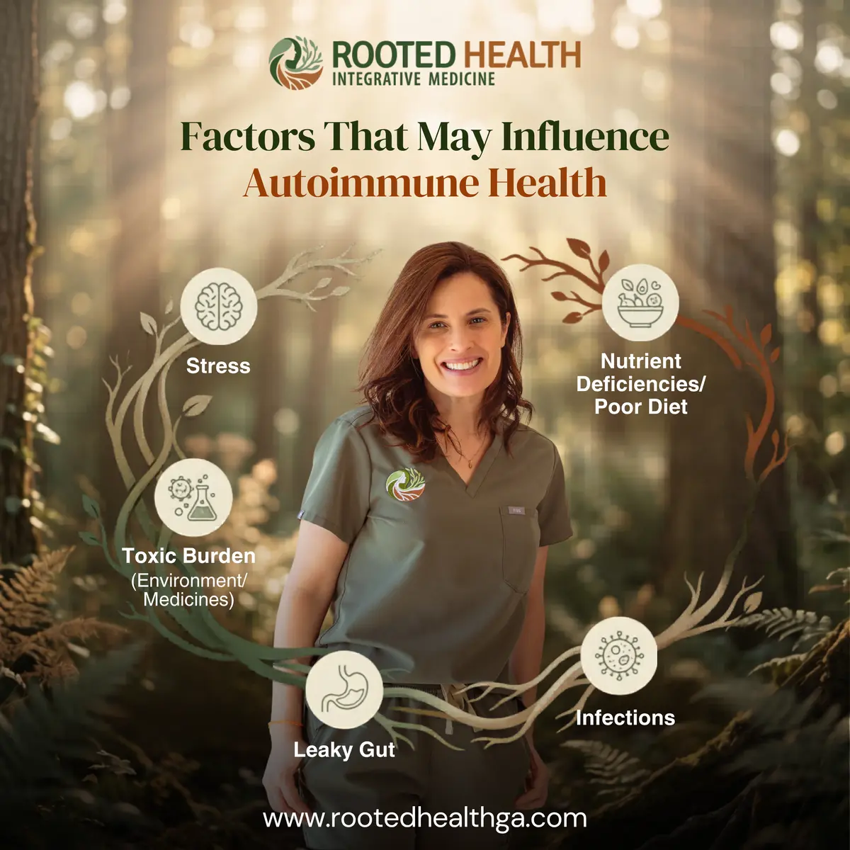 Peça 4 desenvolvida para Rooted Health GA